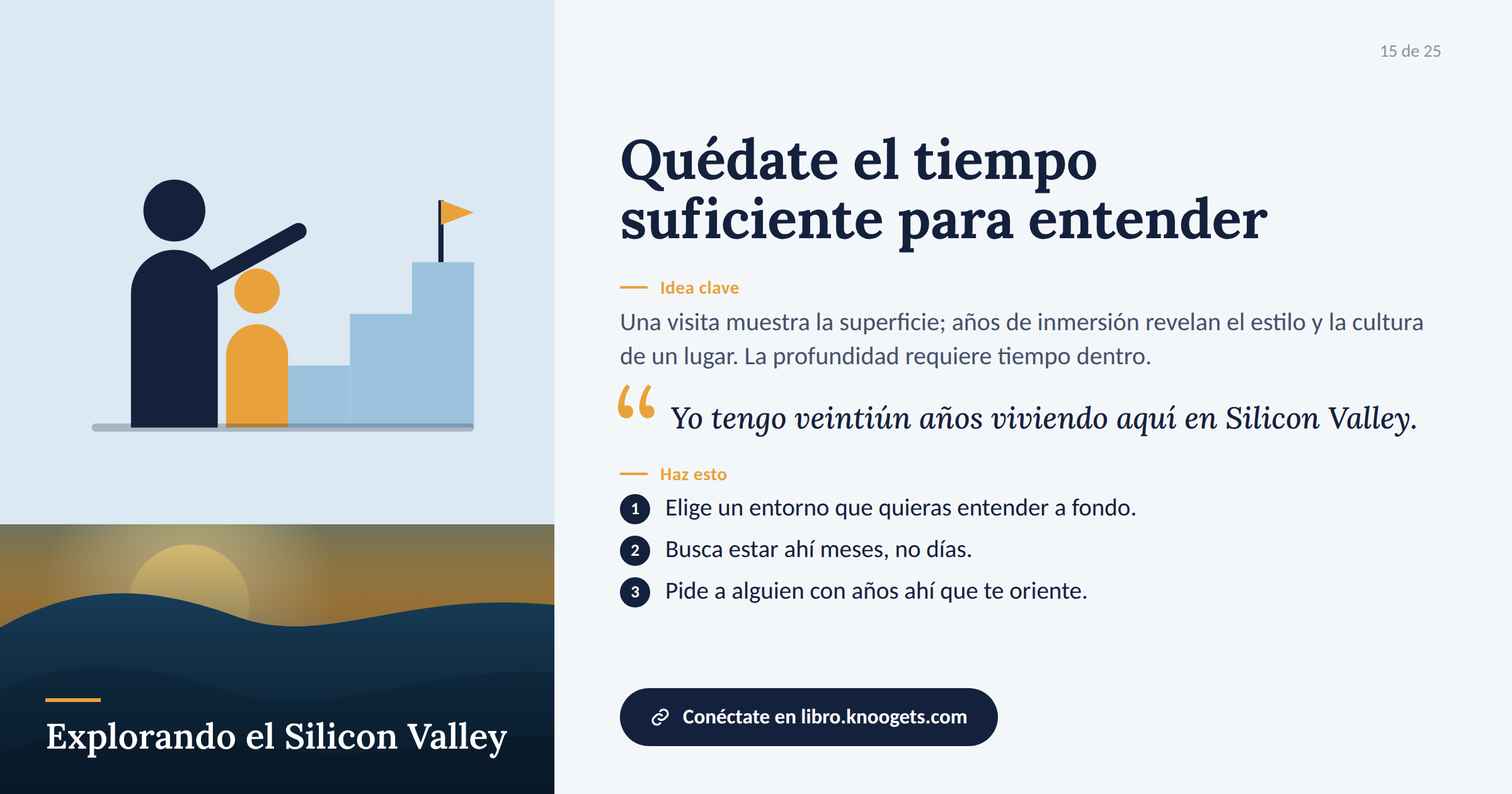 Tarjeta de Explorando Silicon Valley 15