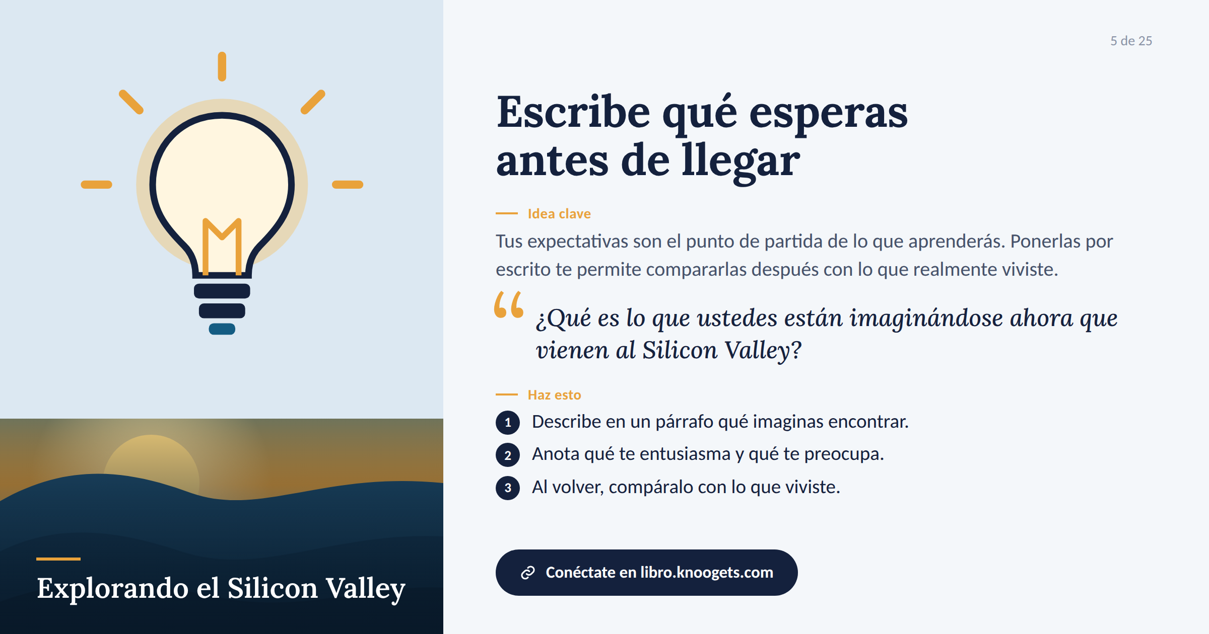 Tarjeta de Explorando Silicon Valley 5