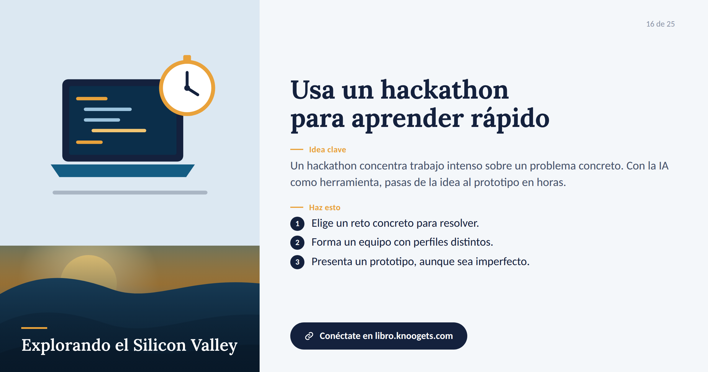 Tarjeta de Explorando Silicon Valley 16