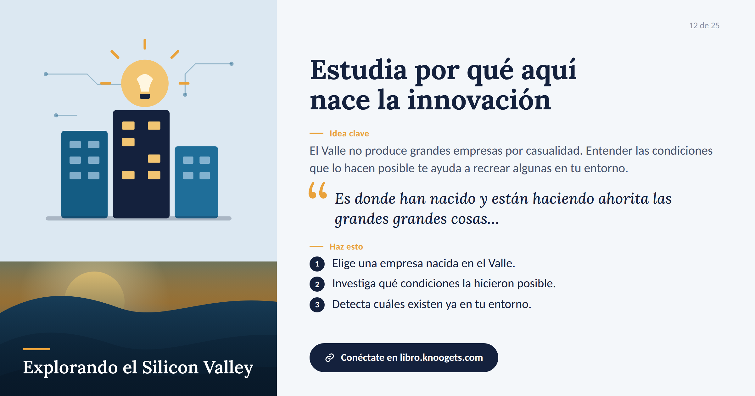 Tarjeta de Explorando Silicon Valley 12