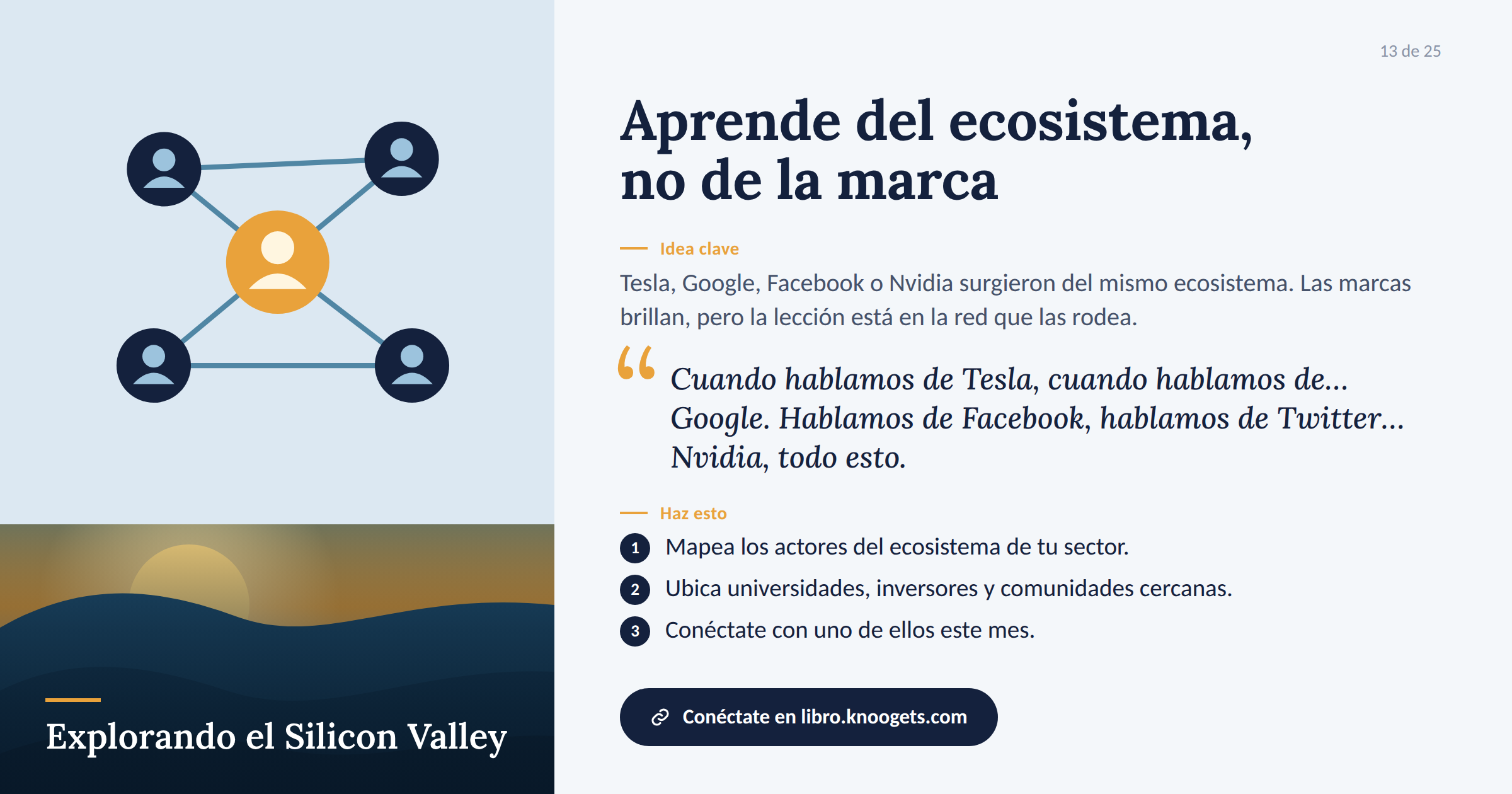 Tarjeta de Explorando Silicon Valley 13