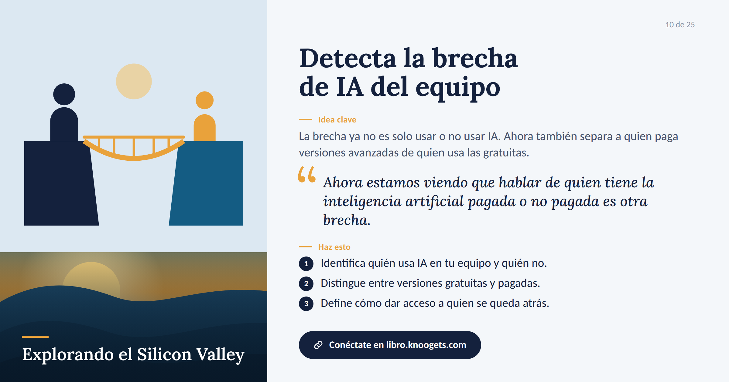 Tarjeta de Explorando Silicon Valley 10