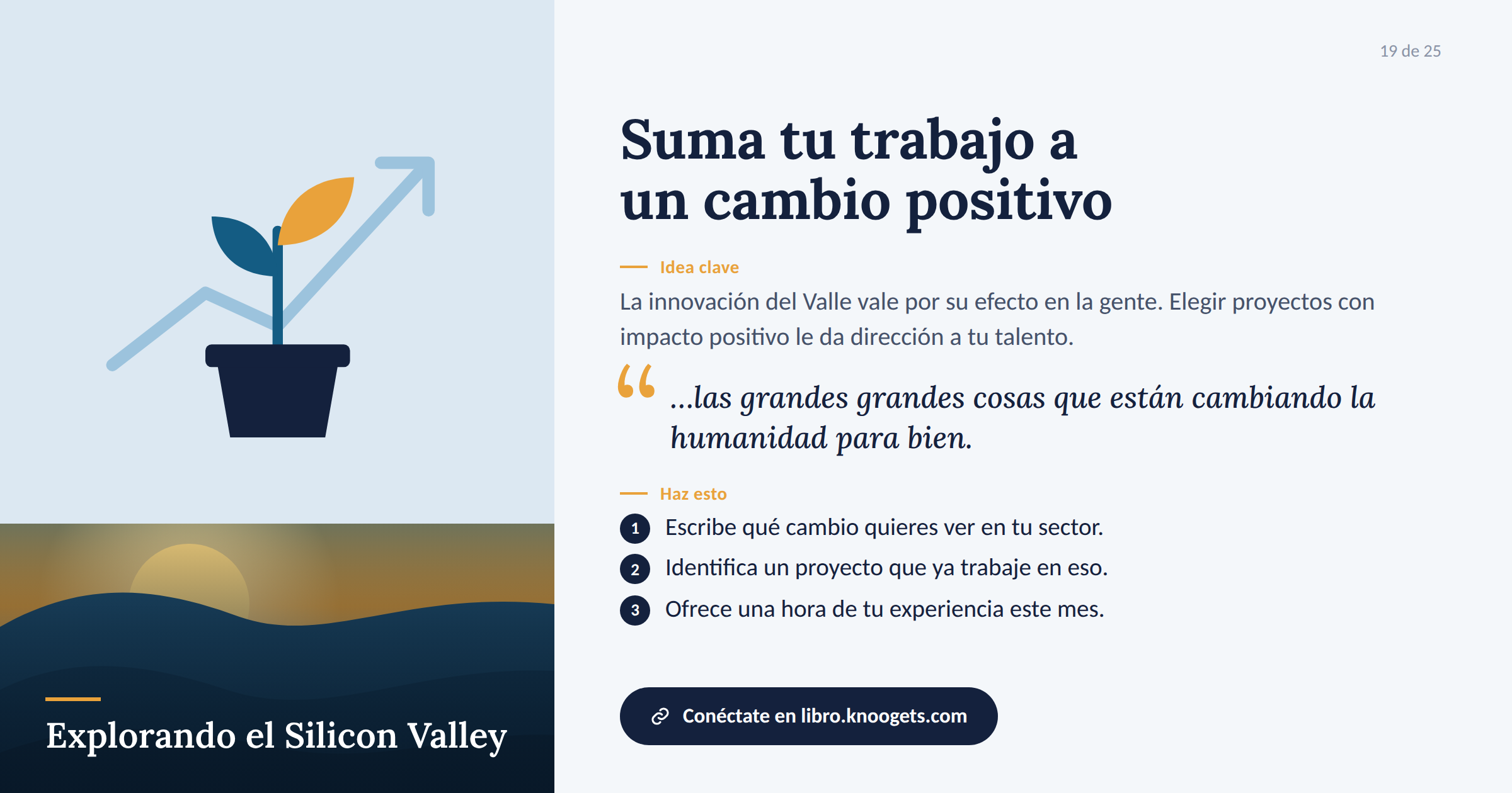 Tarjeta de Explorando Silicon Valley 19