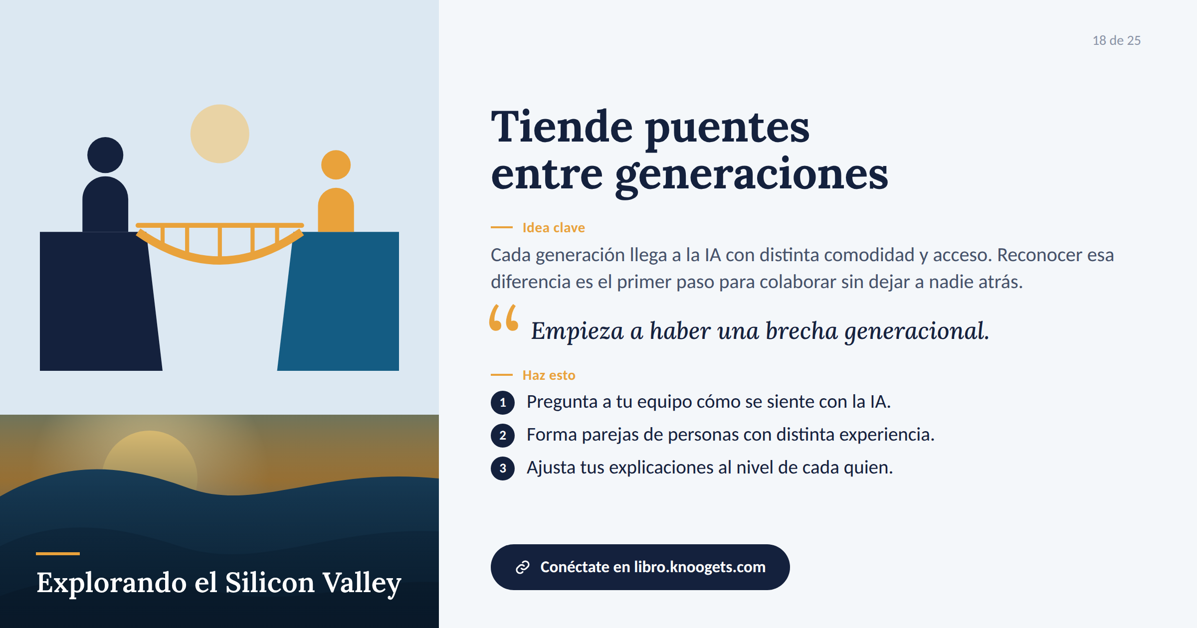 Tarjeta de Explorando Silicon Valley 18