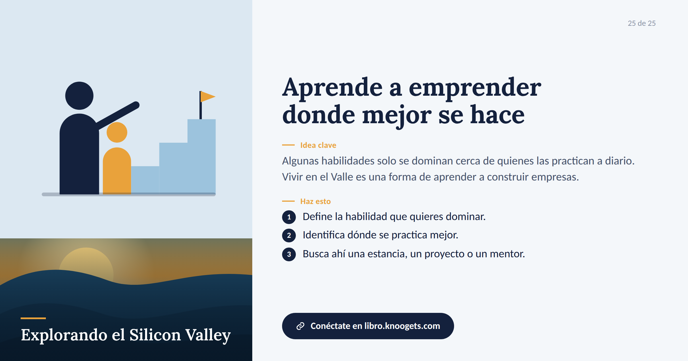 Tarjeta de Explorando Silicon Valley 25